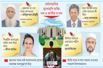 সংসদে বেফাঁস কথার প্রতিযোগিতা, হারাচ্ছে মর্যাদা ও নষ্ট হচ্ছে মূল্যবান সময়